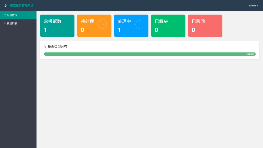 图片[4]-【网站源码】态空企微防投诉防封系统系统源码-态空工作室