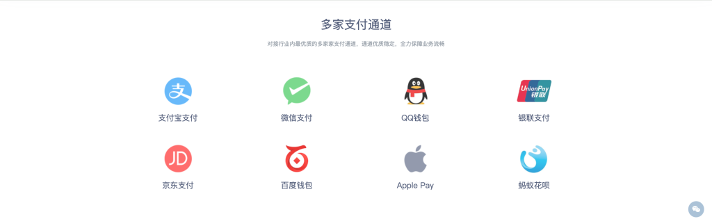 图片[4]-【网站源码】最新商业完整版企业自动发卡系统源码-态空工作室
