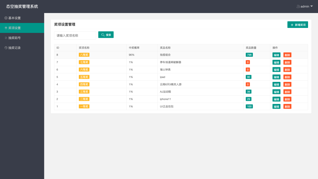 图片[6]-【网站源码】PHP九宫格抽奖系统源码公司年会必备-态空工作室